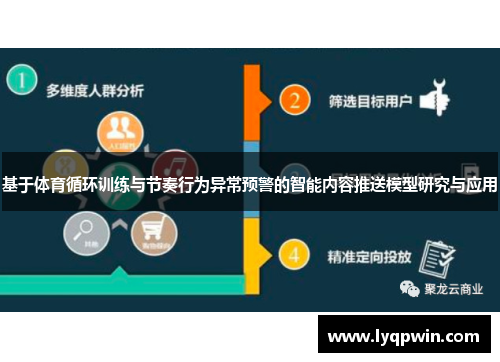 基于体育循环训练与节奏行为异常预警的智能内容推送模型研究与应用