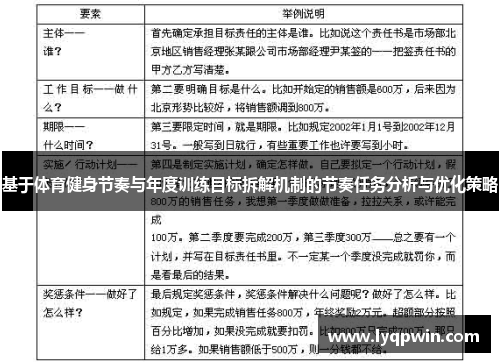 基于体育健身节奏与年度训练目标拆解机制的节奏任务分析与优化策略